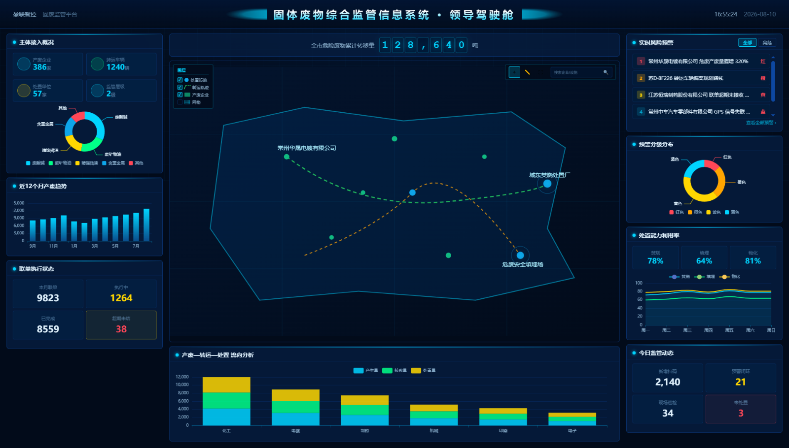 _D__CompanyProject_TestApplication4_cockpit.html.png