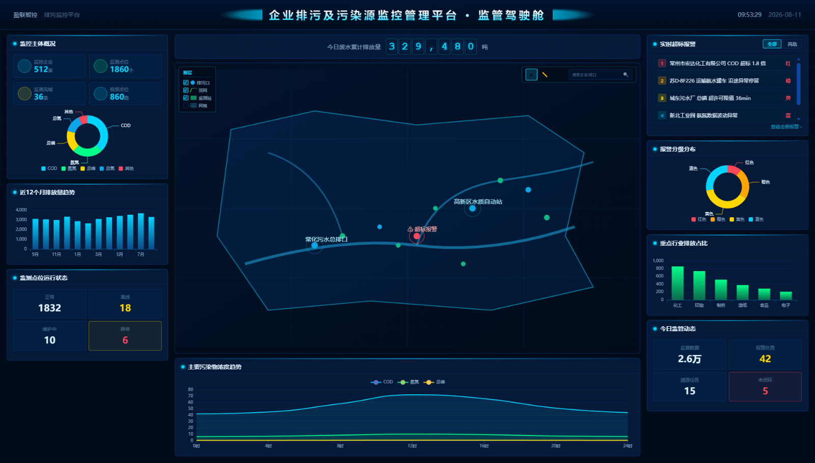 _D__CompanyProject_TestApplication5_cockpit.html.png