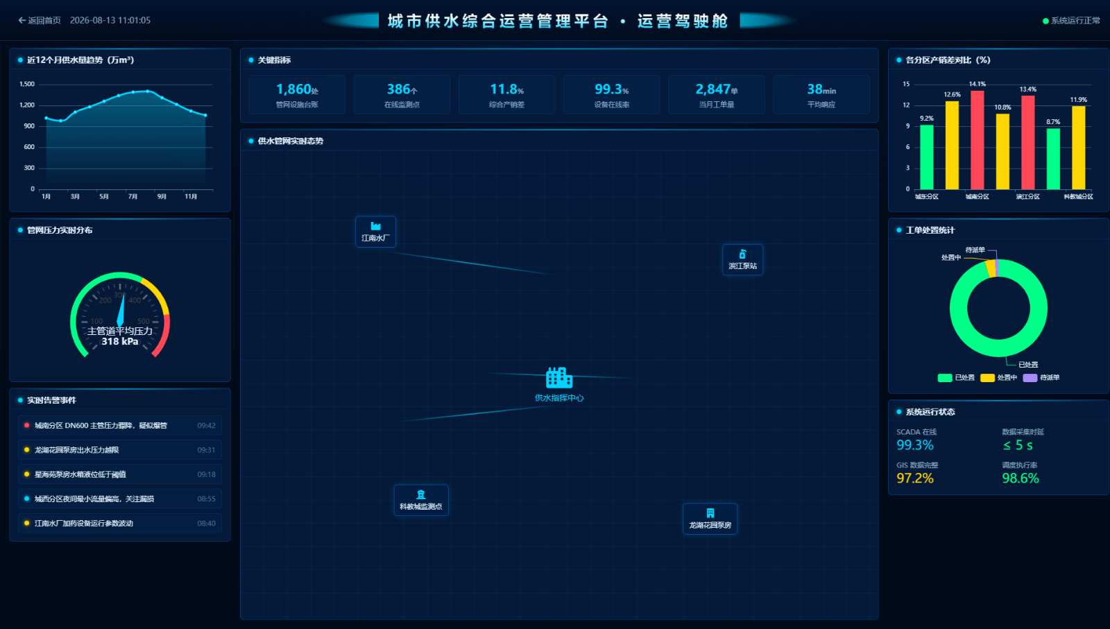 _D__CompanyProject_TestApplication6_cockpit.html.png